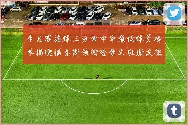 季后赛接球三分命中率最低球员榜单揭晓福克斯领衔哈登文班谢泼德紧随其后